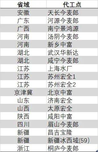 国产武侠ARPG《猿公剑：白猿觉醒》Steam画面开放 全新截图！
