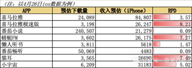 我用了三个月，构建了一个程序化交易方针模型的崩盘故事
