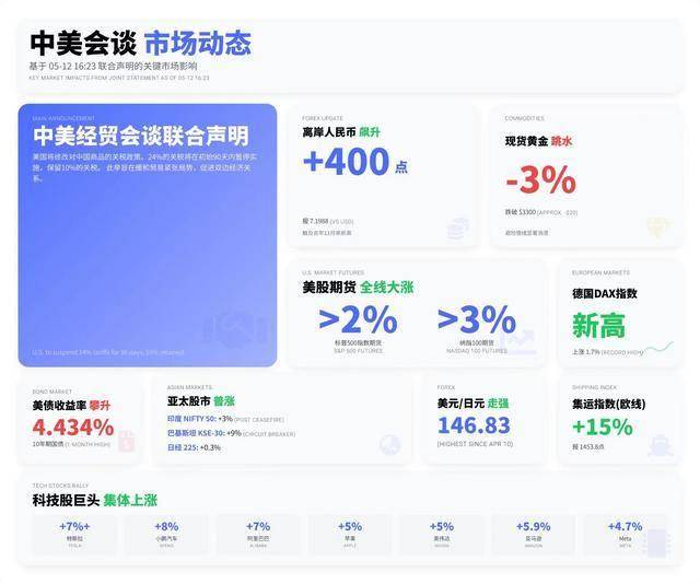 EX外汇代理传《光环：战斗进化》重制版仅涵盖单人战役